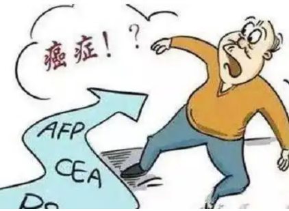 良性皮肤肿瘤怎样进行治疗？