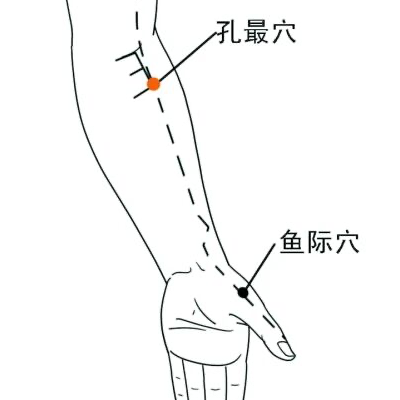 有肺结节别害怕！每天揉5处，有助消散结节，不花冤枉钱