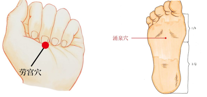 手脚上有这个凹陷，暗示你是真气虚！这个调节全身气血运行的穴位，不吃药就能补气血