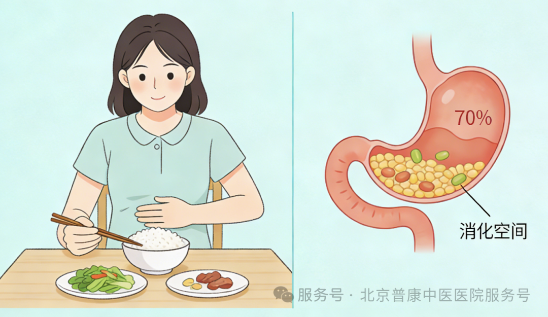 ​养脾胃就是养命！做好这5点，护胃远离癌变