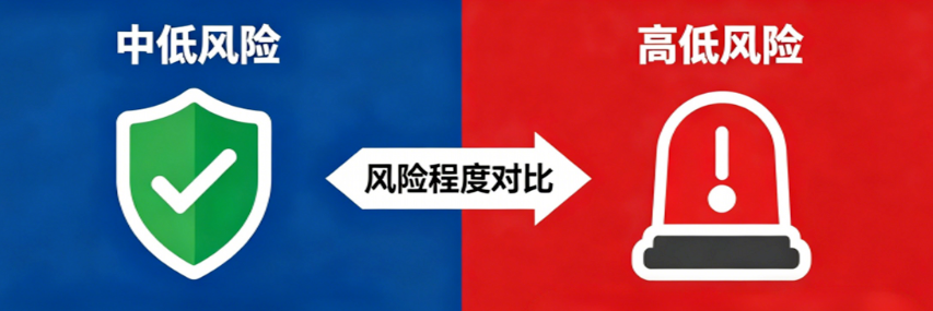 癌症患者淋巴结转移了几个才危险？超过这个数复发率飙升！